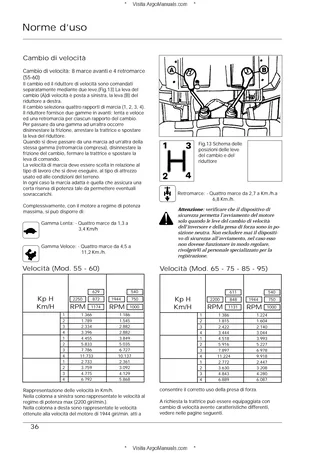(L005-4078) Trekker - 55-60-65-75-85-95 - C/CF - T0 — Italiano — pagina di esempio 1