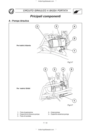 (RP60 - RT50) Atlantis-Ghibli - Perkins Tier 1 - 70-75-80-90-100 — Italiano — pagina di esempio 1
