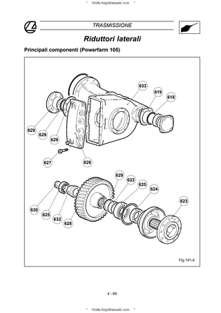 (RS20) PowerFarm - Perkins Tier 0/2 - 60-75-85-95-105 — Italiano — pagina di esempio 1