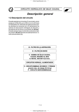 (CT00) Trekker Compact F - M1+ - Yanmar Tier 1 - 60F- 70F — Español — página de muestra 2