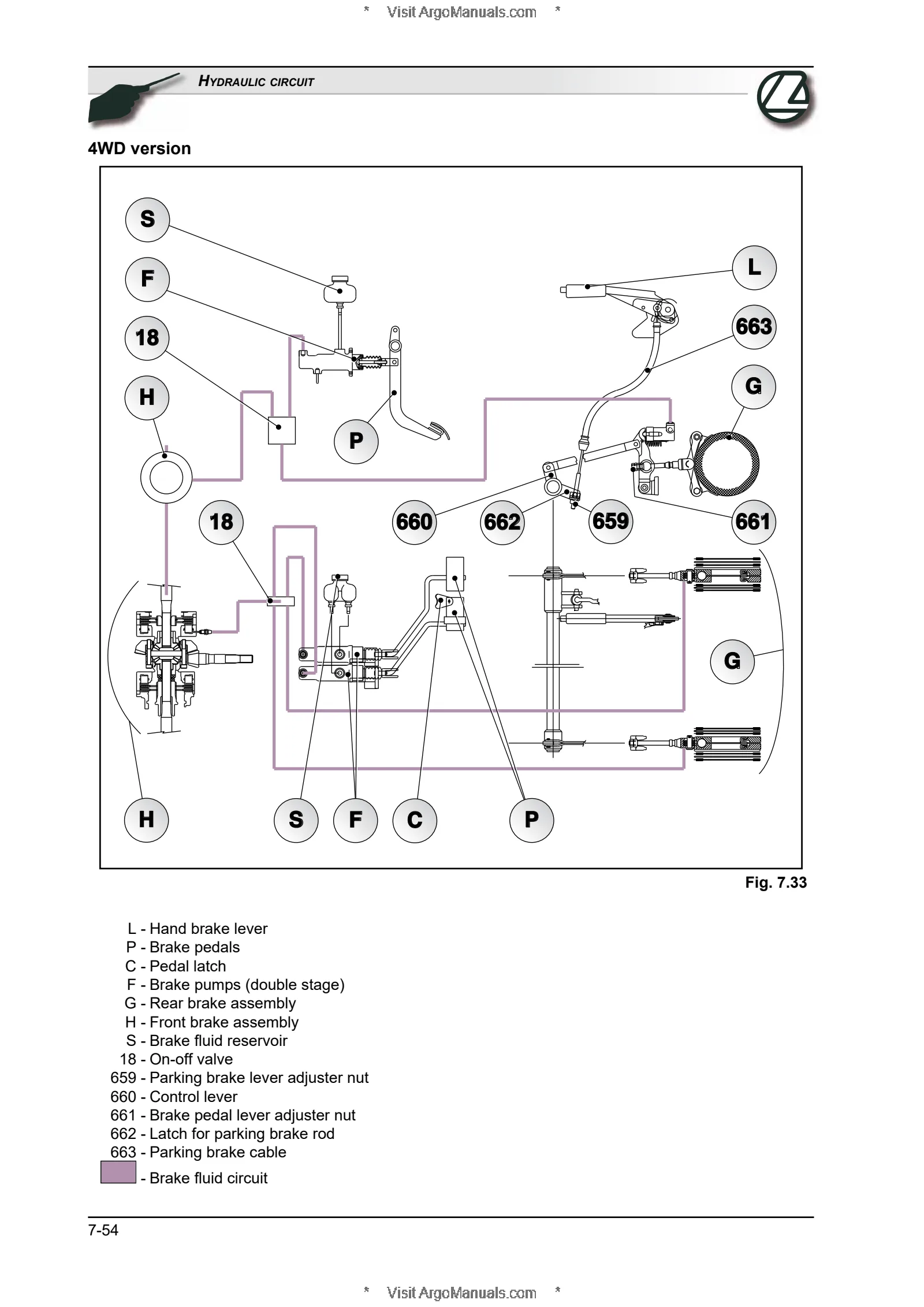 (RP62) Vision - Perkins Tier 2 - 85-95-105 โ English โ sample page 1