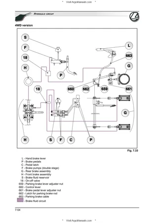 (RP62) Vision - Perkins Tier 2 - 85-95-105 โ English โ sample page 1