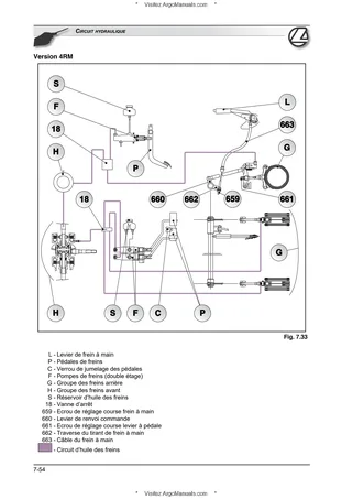 (RP62) Vision - Perkins Tier 2 - 85-95-105 — Français — page d'exemple 1