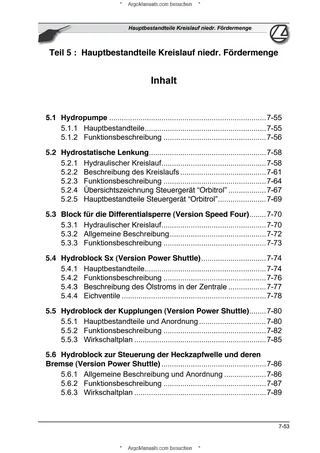 (RS20-21) PowerFarm - Perkins Tier 2 - 60-75-85-95-105 — Deutsch — Beispielseite 1