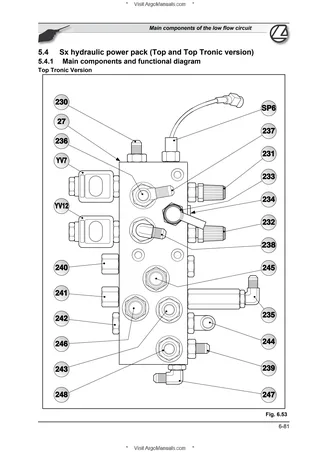(RP72) Landpower M1 - Perkins Tier 2 - 125-135-145-165-185 — English — sample page 1