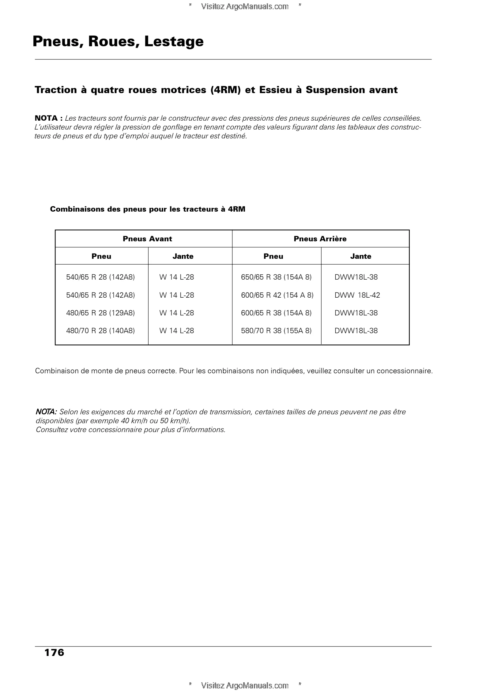 (RP91) PowerMax - Tier 3 - 145 - 165 โ Franรงais โ page d'exemple 2
