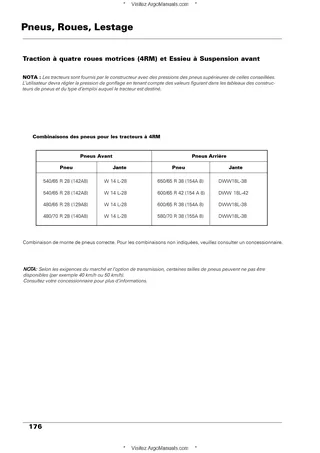 (RP91) PowerMax - Tier 3 - 145 - 165 โ Franรงais โ page d'exemple 2