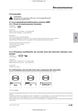 (RS26) X50m - X50.20-X50.30-X50.40 - Perkins T4 — Italiano — pagina di esempio 1