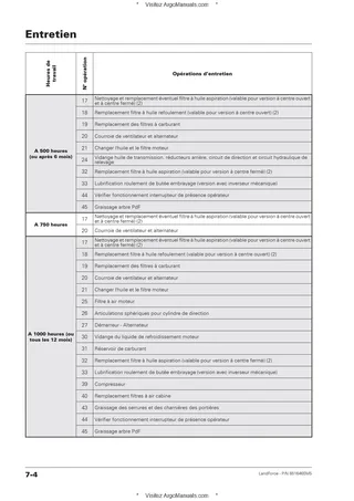 (RT70) LandForce 115-125 - FPT NEF4 - T3 โ Franรงais โ page d'exemple 2