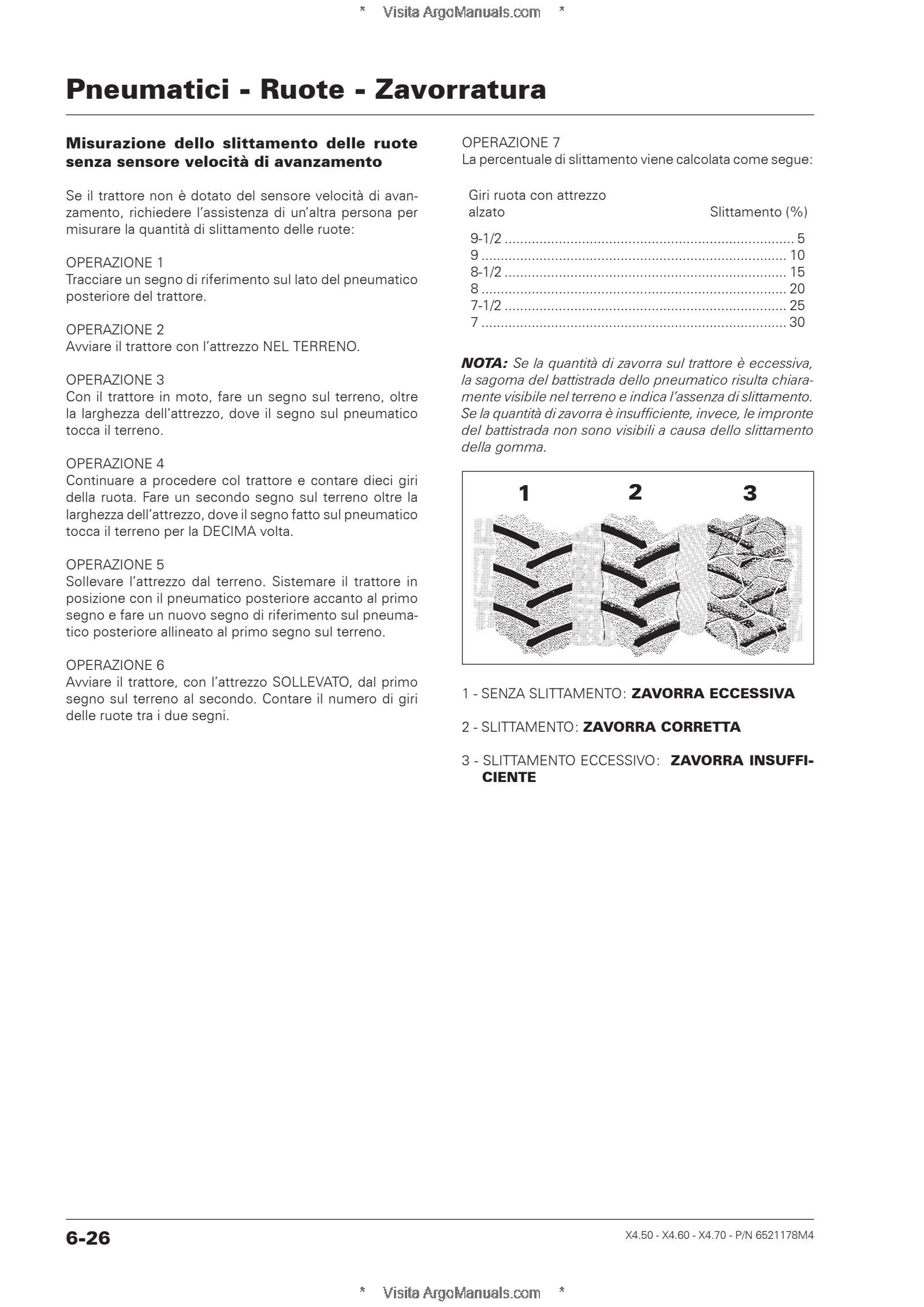 (RS52) X4 - 4.50-4.60-4.70 - Deutz 3.6 T4 โ Italiano โ pagina di esempio 2