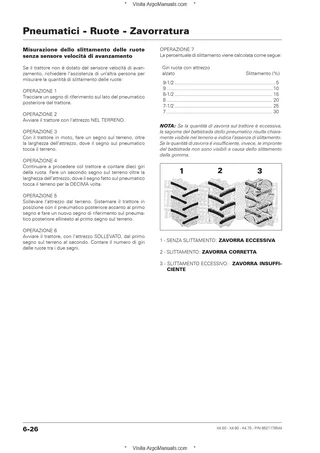 (RS52) X4 - 4.50-4.60-4.70 - Deutz 3.6 T4 โ Italiano โ pagina di esempio 2