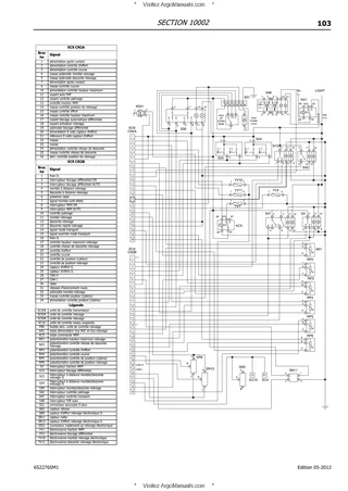 (RPE1) Serie 7 - 180-195-205-220-235 - Iveco T3B — Français — page d'exemple 2