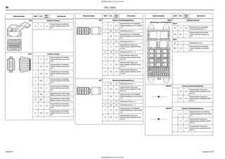 (RP66) Serie 6C - 120C-130C-140C - Iveco T4 — Deutsch — Beispielseite 2