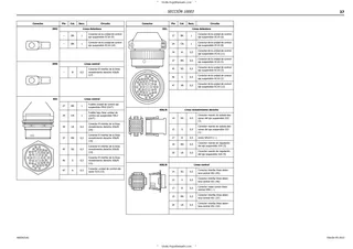 (RP66) Serie 6C - 120C-130C-140C - Iveco T4 — Español — página de muestra 2