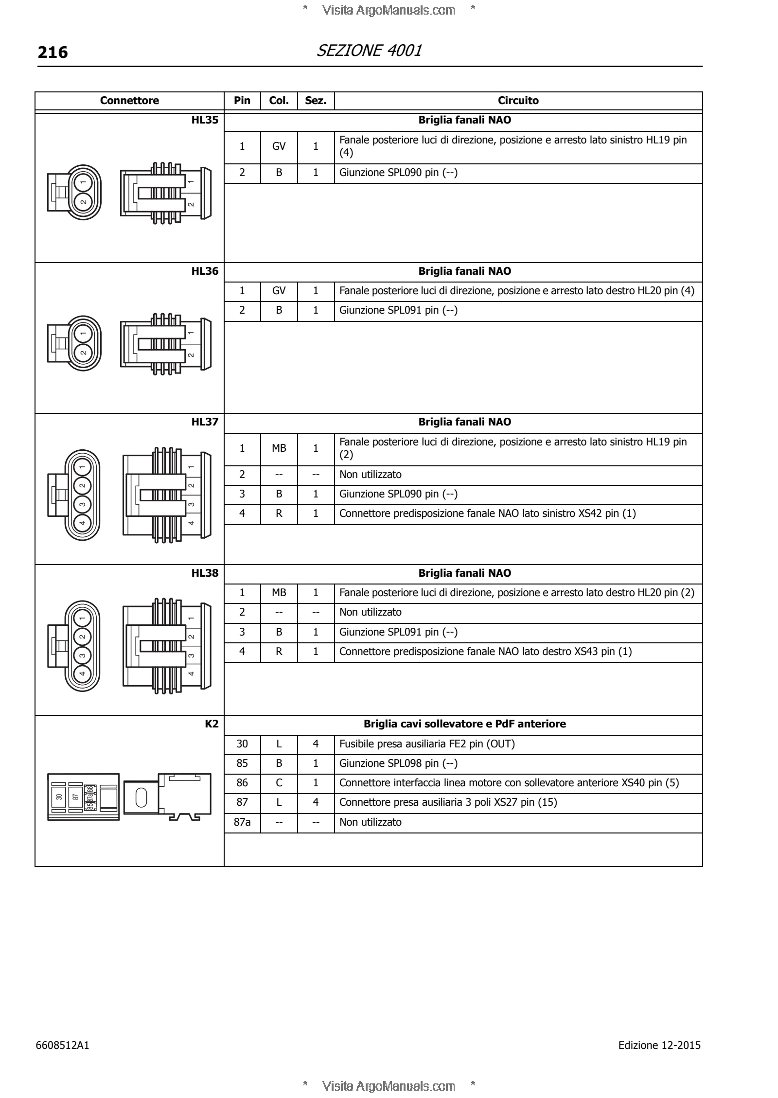 (RS28) X5 New Cab - X5.20-X5.30-X5.40-X5.50 - Perkins T4 โ Italiano โ pagina di esempio 1