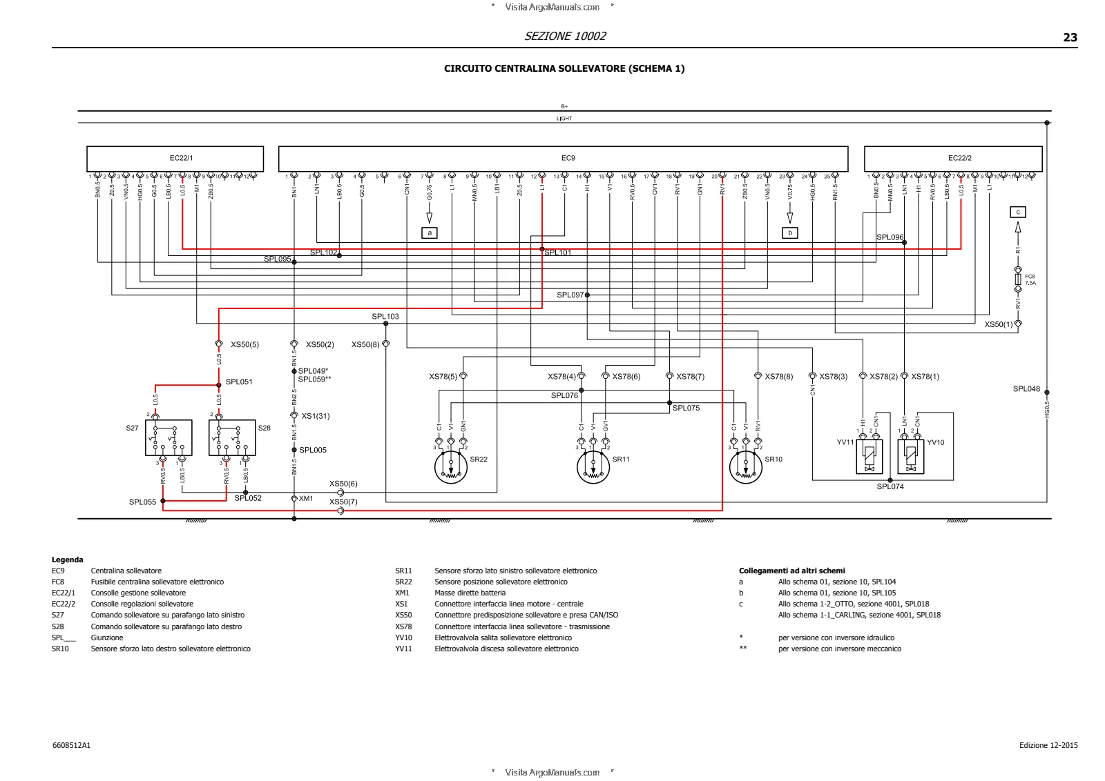 (RS28) X5 New Cab - X5.20-X5.30-X5.40-X5.50 - Perkins T4 โ Italiano โ pagina di esempio 2