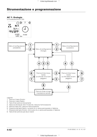 (RP57) Rex 4V-4F-4GT - DEUTZ 2.9 TCD L4 — Italiano — pagina di esempio 1