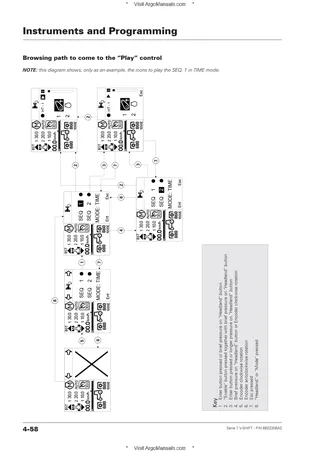 (RPE5) Serie 7 - 180-200 FPT T4F (6 Cil.) - V-SHIFT — English — sample page 1