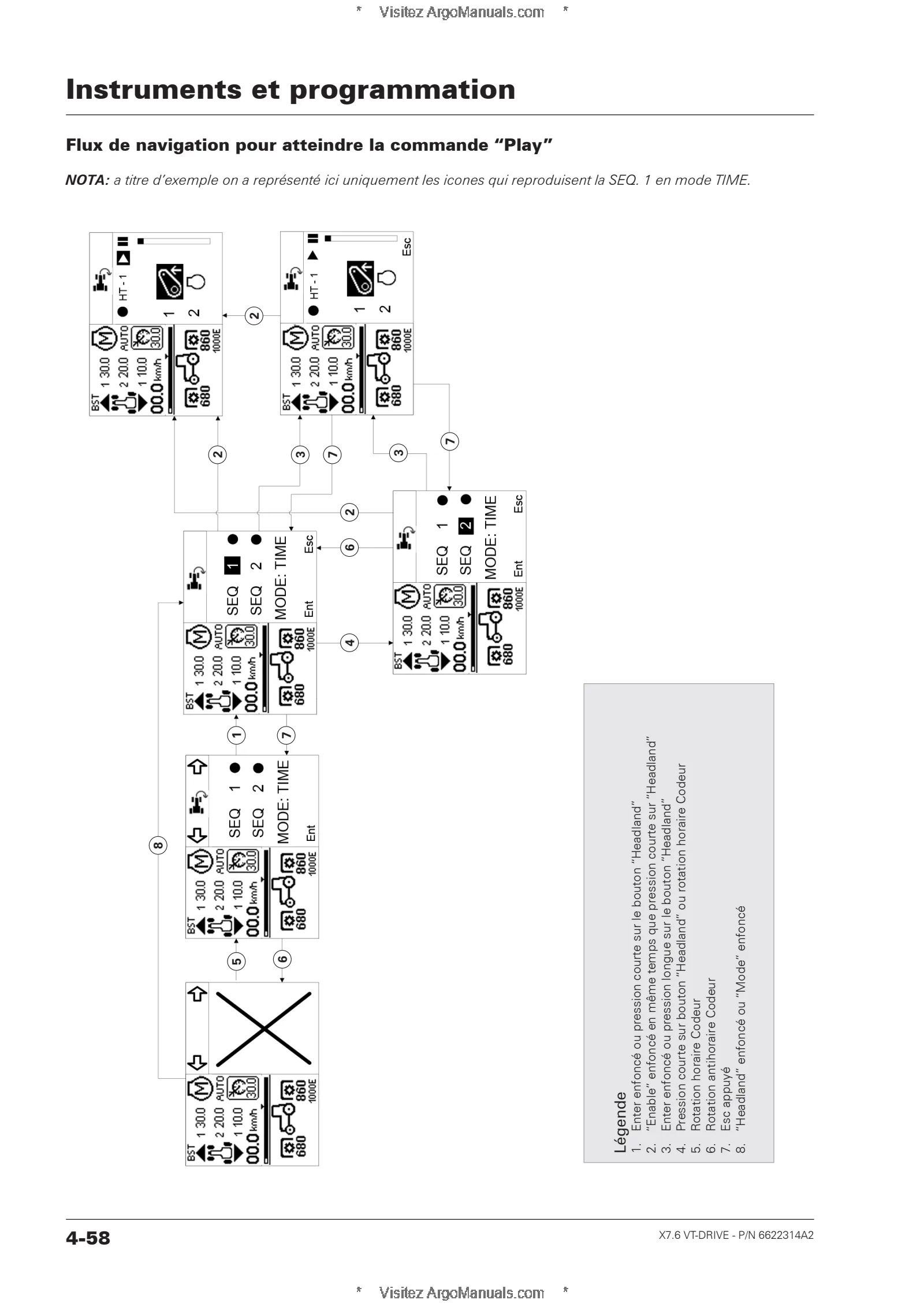 (RPE5) X7.6 - 660-670 FPT T4F (6 Cil.) - VT-DRIVE โ Franรงais โ page d'exemple 1