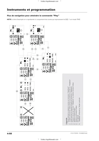(RPE5) X7.6 - 660-670 FPT T4F (6 Cil.) - VT-DRIVE โ Franรงais โ page d'exemple 1
