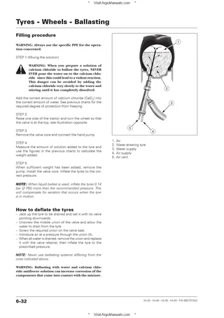 (RS53) X4 - 4.25-4.30-4.40-4.45-X4.50 - Deutz 2.9 T4F - MR.167/2013 — English — sample page 2