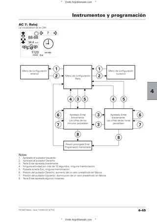 (RPE4) Serie 7 - 160-180-200-220-230 FPT T4F (6 Cil.) - ROBO-SIX ACTIVE — Español — página de muestra 1