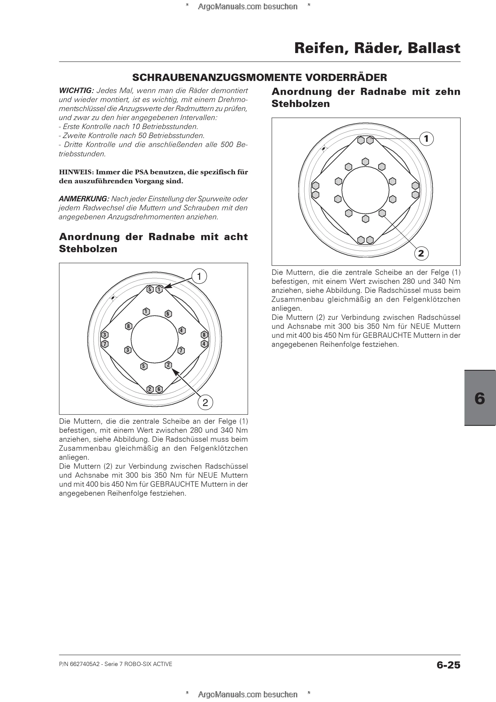 (RPD6) Serie 7 145-165-175 ROBO-SIX ACTIVE (T4-4 cil.) โ Deutsch โ Beispielseite 2