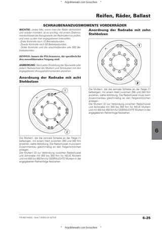 (RPD6) Serie 7 145-165-175 ROBO-SIX ACTIVE (T4-4 cil.) โ Deutsch โ Beispielseite 2