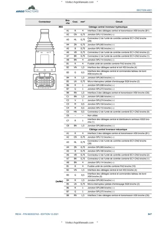 (RP57) Rex 4V-4F-4GT - DEUTZ 2.9 TCD L4 Stage V — Français — page d'exemple 1
