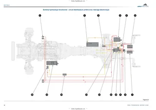 (RP57) Rex 4V-4F-4GT - DEUTZ 2.9 TCD L4 Stage V — Français — page d'exemple 2