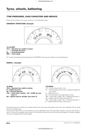 (RP6A) Serie 6C – 125 – 135 - 145 V-Shift (T4 - Engine Argo) — English — sample page 2