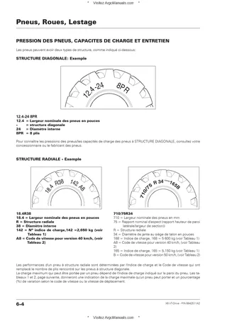 (RP6A) X6.420 - X6.430 - X6.440 VT-Drive (T4 - Engine Argo) — Français — page d'exemple 2