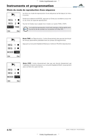 (RPE8 - Smart Cab) Serie 7 - 200-210-230 ROBO-SIX — Français — page d'exemple 1