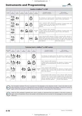 (CP05 - My2025) Trekker4 - 4-085 F/M - 4-095 F/M - 4-105 F/M - 4-110 F/M - 4-120 F/M — English — sample page 1