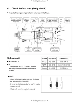 (KT01) Compact Tractors - Mitsubishi - 4140-4740 โ English โ sample page 2